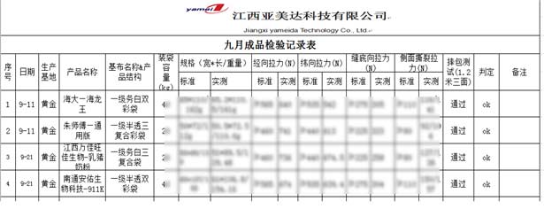 江西亞美達(dá)科技有限公司編織袋的資質(zhì)
